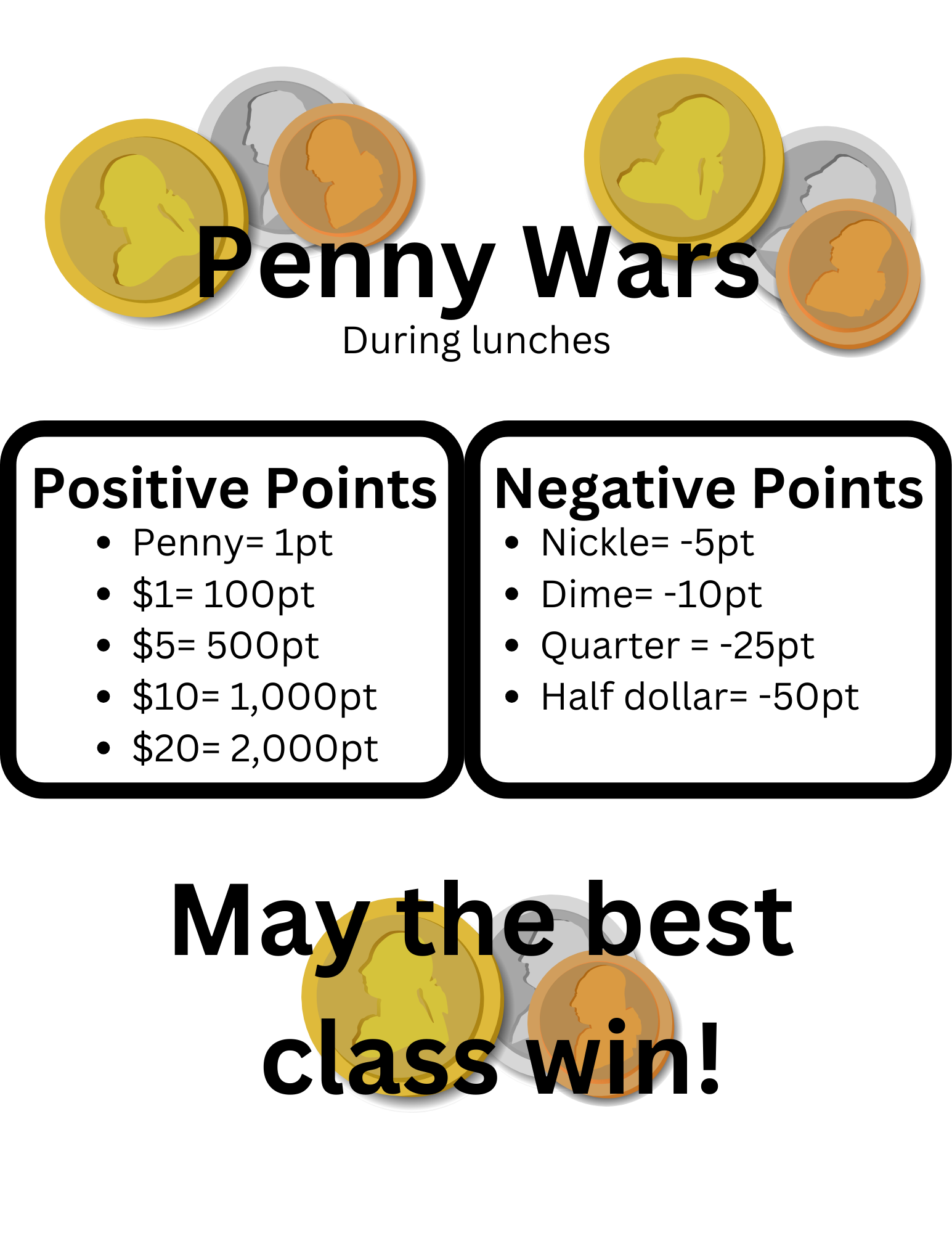  Penny Wars